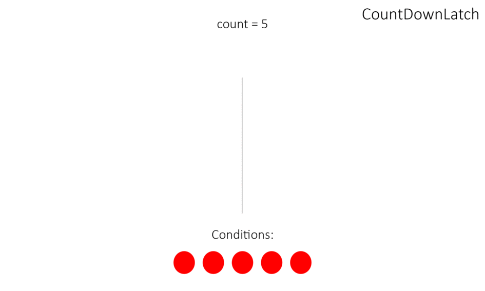 ../../_images/46b3aeb417cf4fb4ba271b4c66b52436.gif