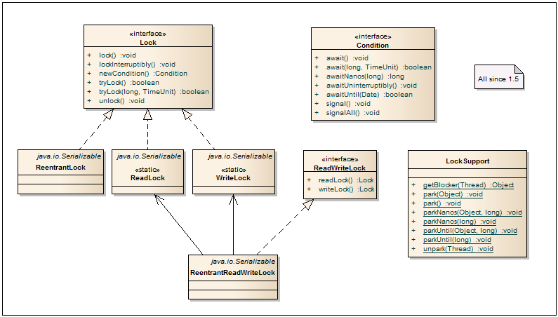 ../../_images/4f1edf0f8640f54475bf37ff72d04895.png
