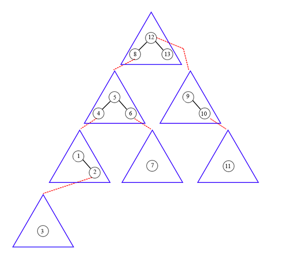 ../../_images/600px-DariaPicture8.png