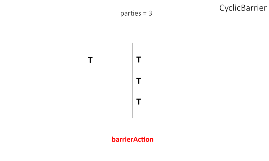 ../../_images/89af0cb71aad4465bb9c934b8be91a67.gif