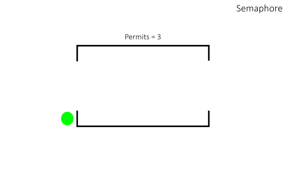 ../../_images/9da48f85b5874362bc2279f181613c0e.gif