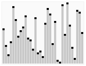 ../../_images/Sorting_quicksort_anim.gif