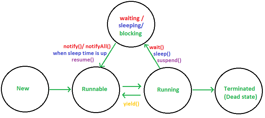 ../../_images/base6482949728376bd328_.png